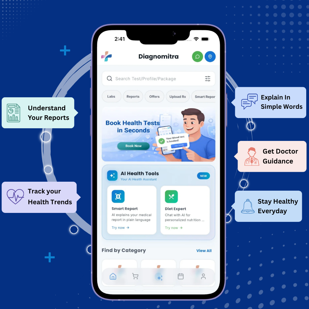 Diagnomitra App Preview