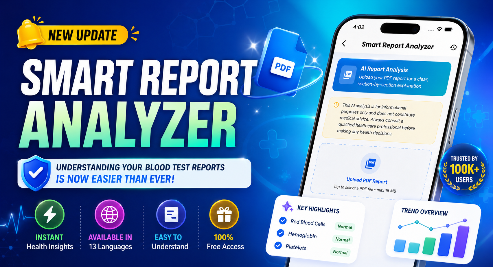Smart Report analyzer