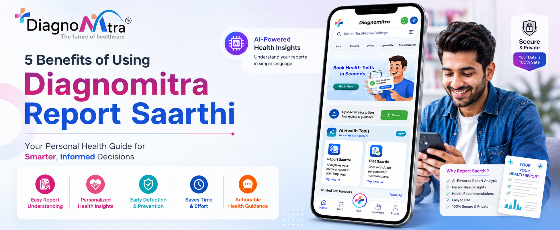 5 Benefits of Using Diagnomitra Report Saarthi